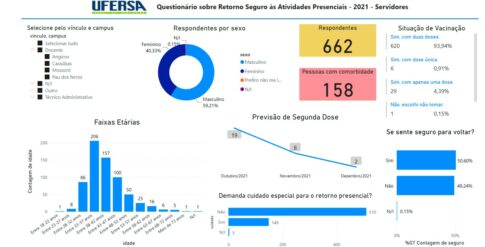 PESQUISA QUADRO